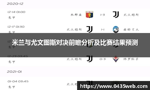 米兰与尤文图斯对决前瞻分析及比赛结果预测