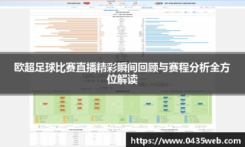 欧超足球比赛直播精彩瞬间回顾与赛程分析全方位解读
