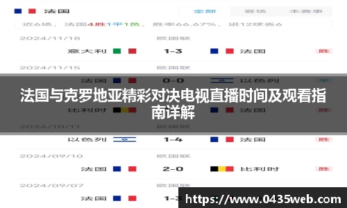 法国与克罗地亚精彩对决电视直播时间及观看指南详解