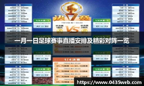 一月一日足球赛事直播安排及精彩对阵一览