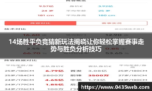 14场胜平负竞猜新玩法揭晓让你轻松掌握赛事走势与胜负分析技巧